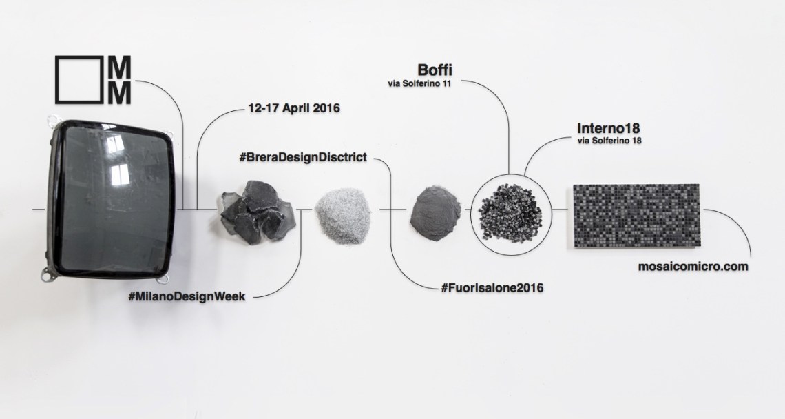 MM salone del mobile 2016.jpg